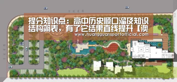 提分知识点:高中历史顺口溜及知识结构简表,有了它结果直线提升【澳门皇冠网站】(图1) 提分知识点:高中历史顺口溜及知识结构简表,有了它结果直线提升【澳门皇冠网站】(图1)