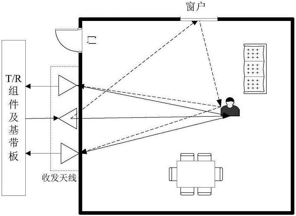 电脑辐射会对身体有什么危害伤害眼睛‘aomenhuangguan’(图2)